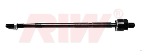 RIW AU3003 | Rot Mili Golf IV Bora 97 > 05 Octavia 97 > 04 Leon Toledo 99 > A3 96 > 03