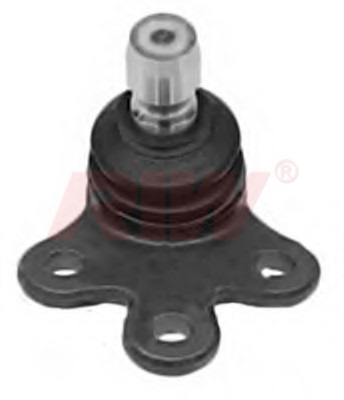 RIW CV1009 | Rotil Aveo T300 12 > 16 >