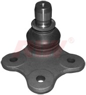 RIW FI1022 | Rotil Doblo III 10 > 18mm