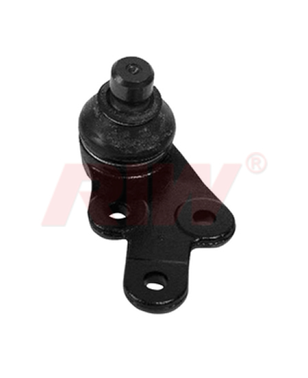 RIW FO1030 | On Rotil Alt Sol Ford Kuga 13 >