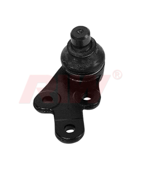 RIW FO1031 | On Rotil Alt Sol Ford Kuga 13 >