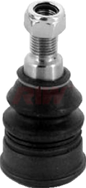 RIW HN1007 | Rotil Alt Honda Jazz 2002-2008