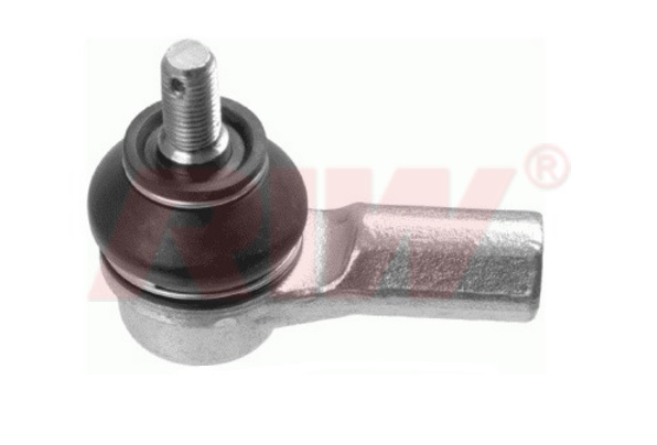 RIW HN2004 | Rot Başı Honda Civic 01-05 CRV 02-06