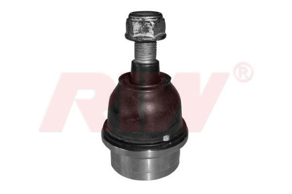 RIW JP1008 | Rotil Alt Grand Cherokee III (Wh) Commander 05 > 10 Dodge Nitro 07 > 12