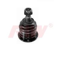 RIW NS1015 | Rotil Alt Nissan Pick-Up D22 2Wd 4Wd 98-12