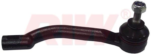 RIW NS2029 | Rot Başı Sağ Nissan Qashqai 2007-> Xtrail T31 2007-> Renault Koleos 2007->