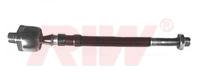 RIW NS3001 | Rot Mili Primera Nissan P10-W10-W11