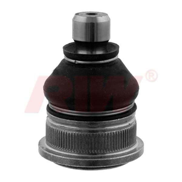 RIW RN1022 | Rotil Megane II Micra K12 03 > Note E11 03 > 16mm