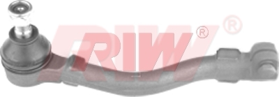 RIW RN2021 | Rot Başı Sol Laguna I 1.6 1.8 1.9 2.0