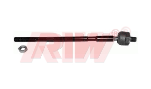 RIW SK3007 | Rot Mili Fabia Fabıa Combı 00 > Ibiza 01 > Polo IV 01 >