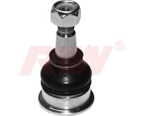 RIW TO1009 | Alt Rotil P107 C1 Yaris Aygo 99 > 06