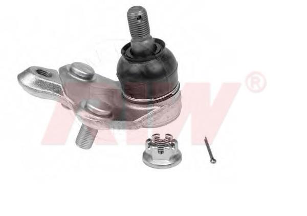 RIW TO1011 | Rotil Toyota Avensis 03-08 T25