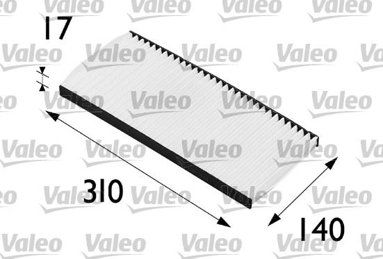 VALEO 698198 | X Polen Filtresi Fiat Lancı Y 96-03 Punto 94-99
