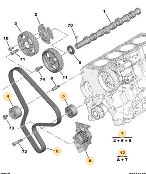 PSA 1609524780 | Su Pompası + Triger Kiti 0831.R8 + Su Pompası Dw10ated4