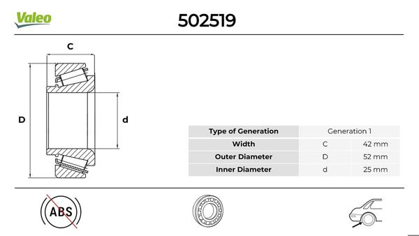 VALEO 502519 | Arka Teker Rulmanı (Set) P208 P301 Ds3 C3 III C Elysee 08 > Kampanalı Ölçü: (G: 42*I,C: 25*D,C: 52)