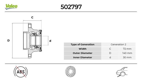 VALEO 502797 | Arka Teker Poryası Volvo S40 I 95 > 03 V40 Sw 95 > 04 4 Bijon