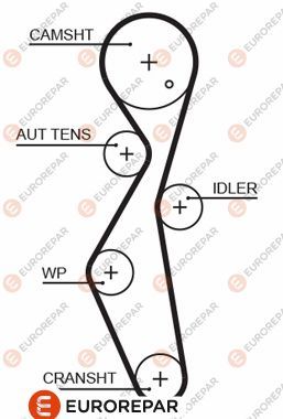 EUROREPAR 1633127280 | Ecourroıedıs