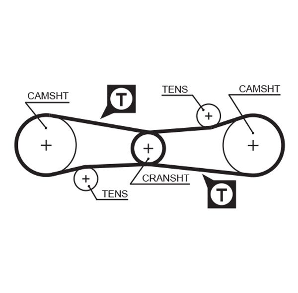 GATES 5006 | Triger Kayışı 98 Diş Alfa Romeo, Nissan