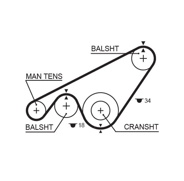 GATES 5243XS | Triger Kayışı 110 Diş Volvo 740 87-92, 940 90-93, II 94-97, 960 90-93