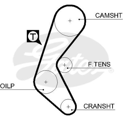 GATES 5525XS | Triger Kayışı (134X170) Palio Siena 1.3 97
