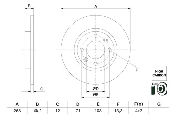 BOSCH 0986479H54 | Disk Arka (Ad) 19 > Corsa.F-Mokka Kaplamalı Yuksek Karbonlu | 2 Adet