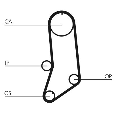 CONTINENTAL CTAM CT594 | Triger Kayışı